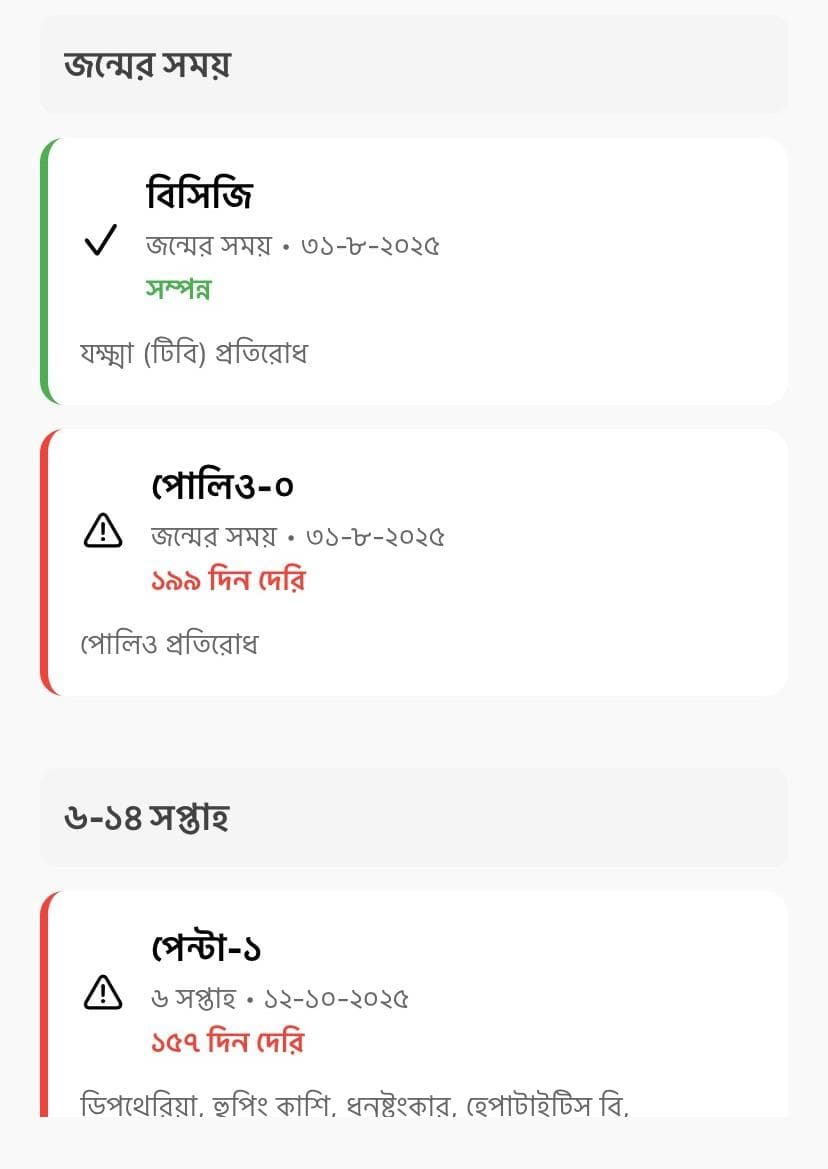 টিকা ট্র্যাকার স্ক্রিন — Vaccine tracker screen